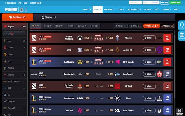 Kinh Nghiệm Đặt Cược Fun88 Esport Từ Các Chuyên Gia Hàng Đầu 2 Chuyên gia Đỗ Dannefy Mai hướng dẫn lựa chọn giải đấu Esport có tỷ lệ kèo thơm nhất tại Fun88