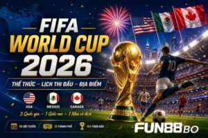 Toàn Bộ Thông Tin FIFA World Cup 2026